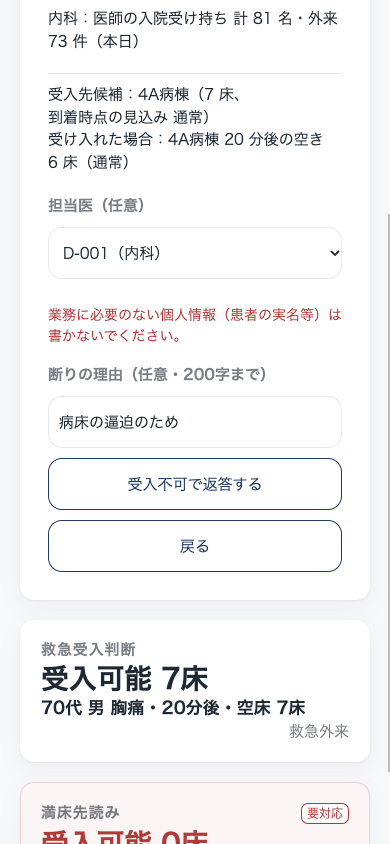当直画面:担当医と断りの理由